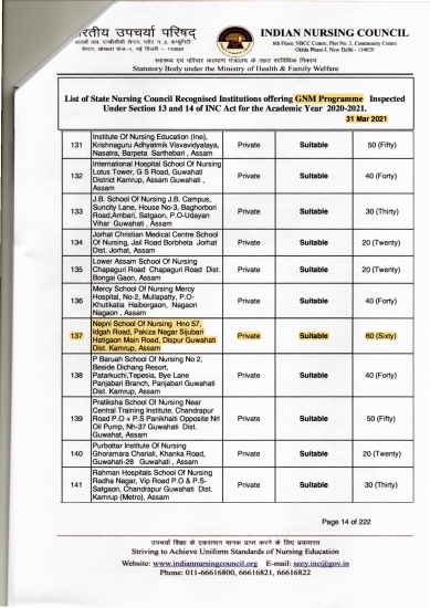INC document